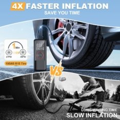 Tire Inflator Portable Air Compressor